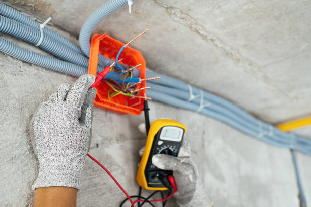 Best Electrical System Inspection  in Paris, TX